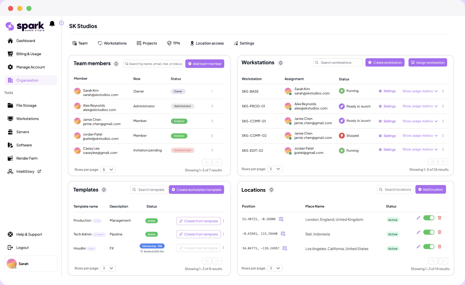SparkOrgs™ dashboard showing team members, workstations, templates, and locations